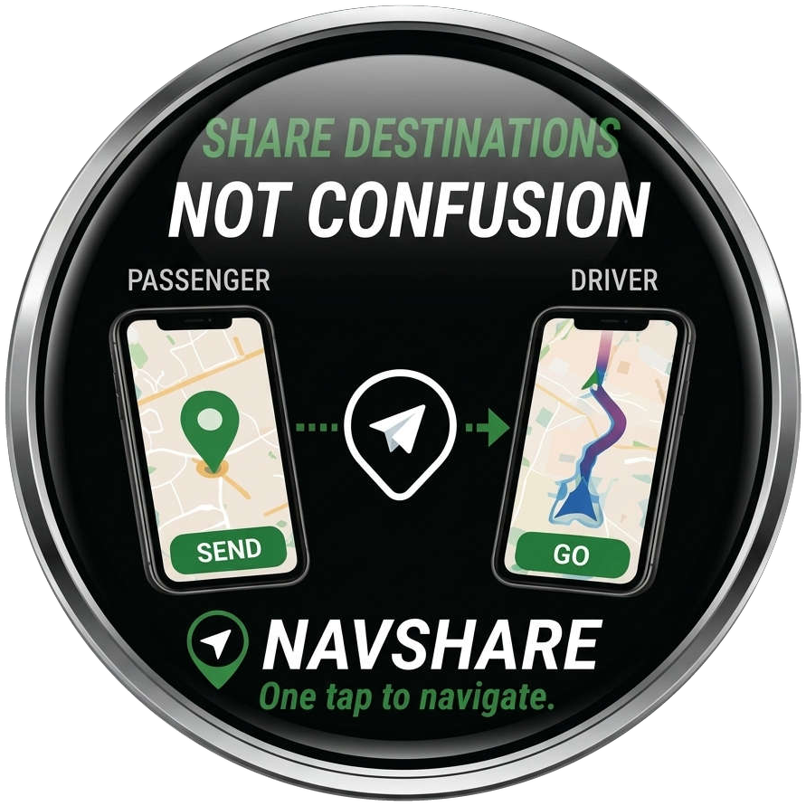 NavShare logo